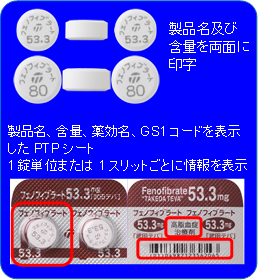 フェノフィブラート錠「武田テバ」