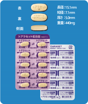 武田テバ薬品